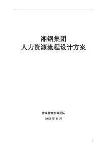 XX集团人力资源流程设计方案(DOC 139页)