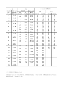 运输包装标志ppt（PPT35页)