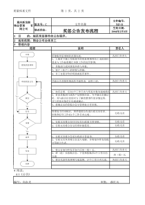 XZ-11奖惩公告发布流程