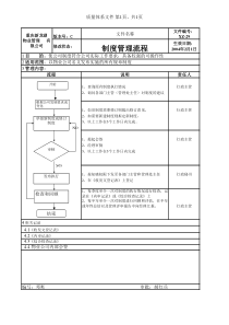 XZ-29制度管理流程