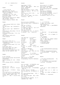 外研版小学英语(三起)句型复习全册(3-6)