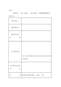 彭州市一村(社区)一名大学生目标管理责任书