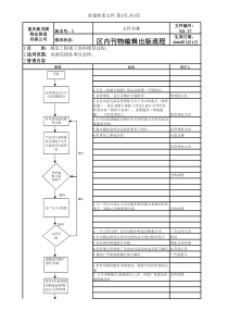 心理契约视阈下的高校目标管理责任制