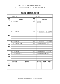 总裁办公室管理目标考核标准