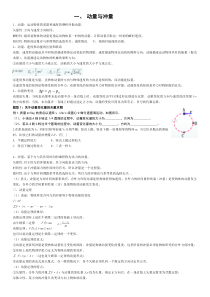 动量高中全题型归纳(全)