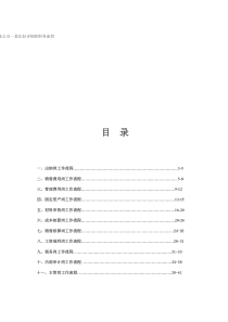 [财务管理]某公司一套比较详细的财务流程(doc 45页) (1)