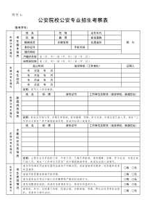 公安院校公安专业招生考察表