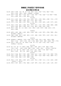 部编版二年级下册语文单元近义词反义词【最新版】