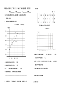 人教版小学数学五下期末复习卷五(条形统计图、找次品)