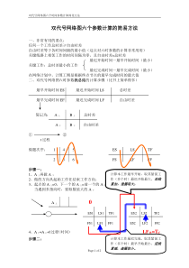 双代号网络图六个参数计算方法