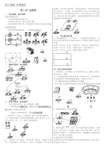 中考物理电路图典型习题附答案