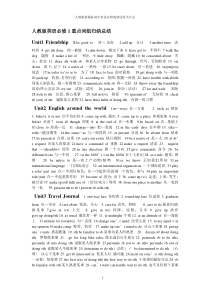 人教版新课标高中英语英语必修选修1-11重点词组大汇总