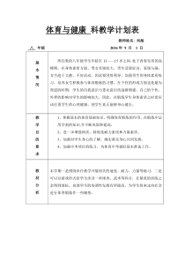 初中体育教案全集八年级