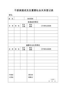 干部家庭成员及重要社会关系登记表