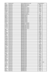 浙大2016推免名单