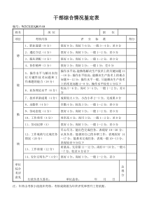 干部综合情况鉴定表