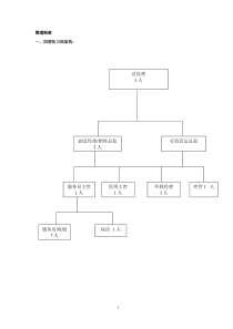 理疗运营管理制度