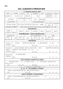 退役士兵复学学费资助申请表