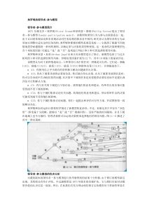 弗罗姆的领导者-参与模型