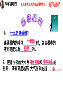 9.4液体压强与流速的关系(侯)