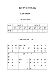 标点符号的种类及用法