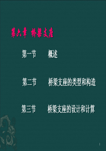 公路桥梁支座简介ppt课件