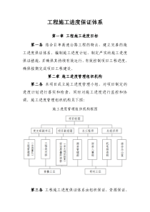 工程施工进度保证体系