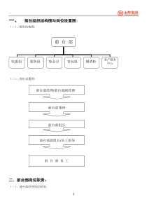 《永辉前台部标准制度与流程》