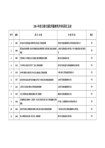 2014年公路交通优秀勘察