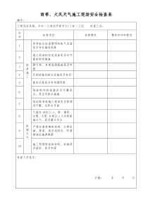 雨季、大风天气施工现场安全检查表