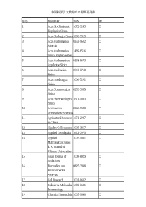 中国科学引文数据库来源期刊列表[1]