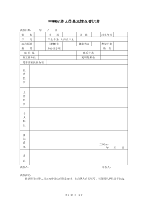 某集团公司全套人力资源管理图表(55个)