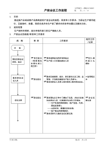 【企业管理】iso2000(0003)-产前会议工作流程