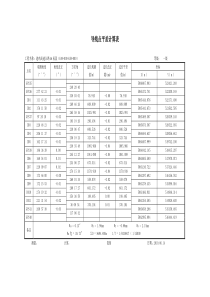 导线点、水准点复测成果表(上报)