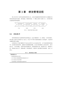 【PDF】绩效管理流程