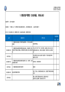 【T16-2】销售核心流程客户欣喜点-实战演练脚本