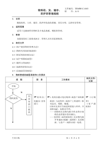 【企业管理】物料收、发、储存、防护的管理流程