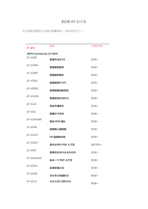 BC95-AT指令集(中文)