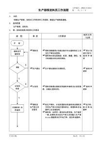 【企业管理】生产部领发料员工作流程