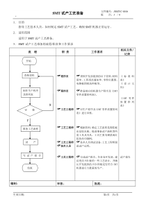 【企业管理】试产工艺准备流程