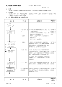 【企业管理】试产物料的跟踪流程