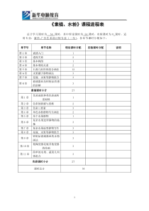 《素描、水粉》教学进程表及大纲(54+0课时)