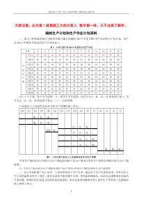 武汉理工大学《生产运作管理》课程设计方案二