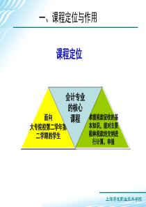 一_纳税工作流程认知