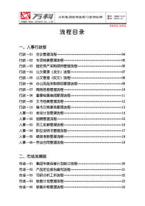 万科房地产集团公司全套管理流程