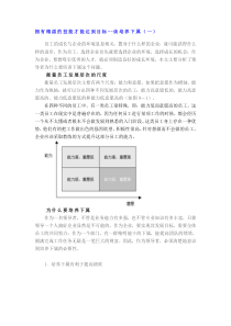 成功管理者-树立威信