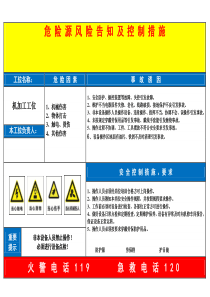 风险告知卡