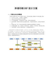 和谐印刷ERP设计方案