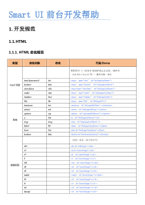 Web前端开发命名规则