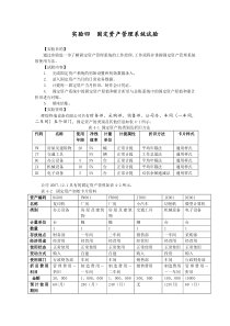 实验四 固定资产管理系统试验